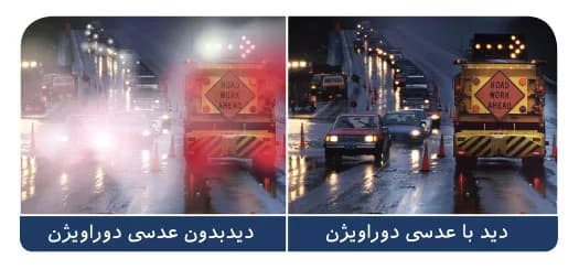 عدسی طبی زایس Zeiss DuraVision Platinum Clarlet 1.5 - تصویر 3